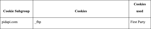 cookies part 2